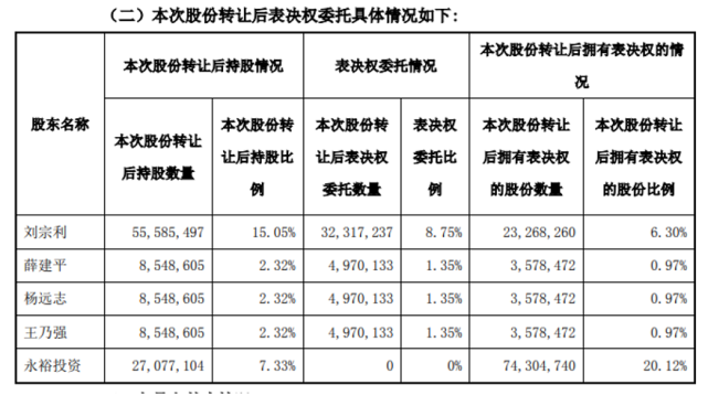 邓淑芬董事长_戴昱敏 邓淑芬_邓淑芬简介