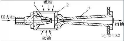 汽轮机暖机_汽轮机暖机_汽轮机暖机