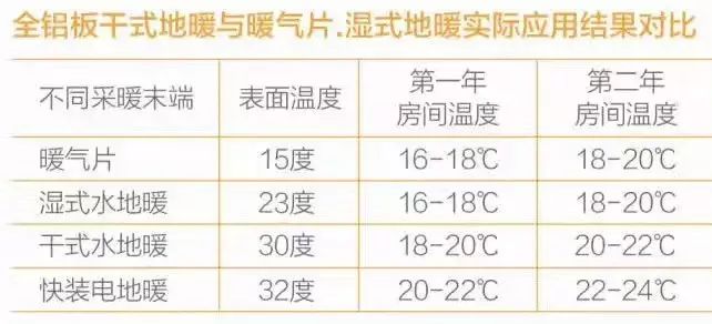 采暖用空气能_空气能采暖机_空气取暖机