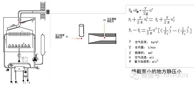 热水供暖机_热水供暖设备_供暖热水机组