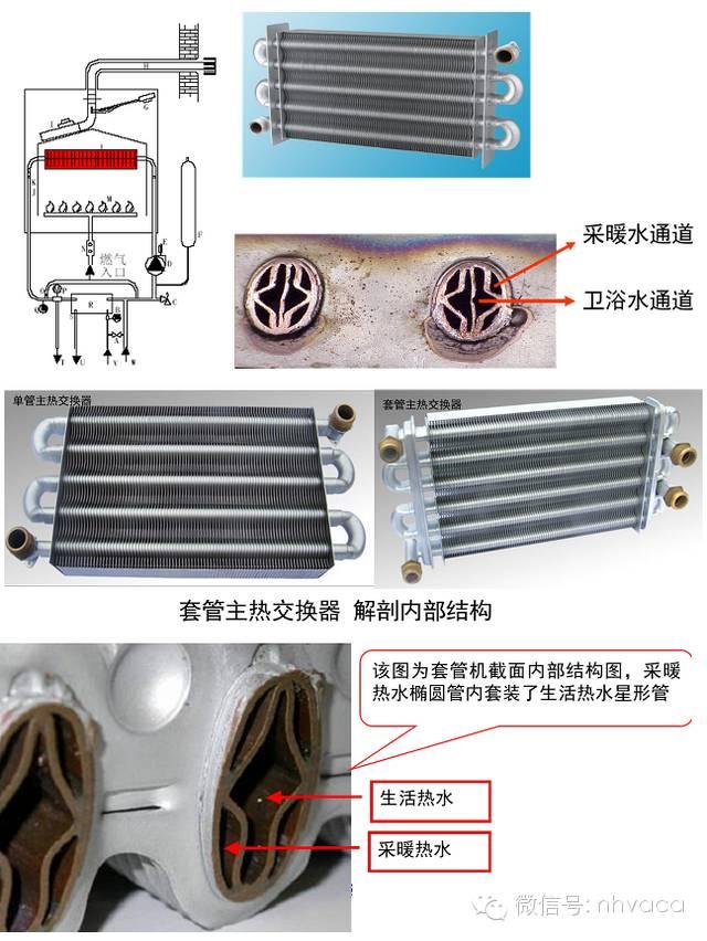 热水供暖设备_供暖热水机组_热水供暖机