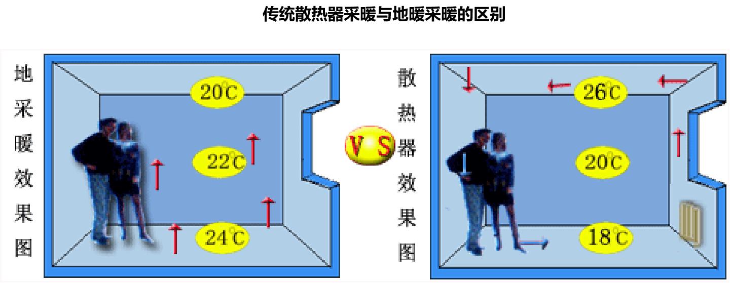 供暖热水机组_热水供暖机_供暖热水机组安装示意图