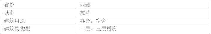 太阳能带动暖气片供暖设备_太阳能暖风机取暖_太阳能采暖机